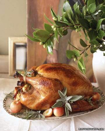 Top 5 Things You Must Know for Thanksgiving Prep